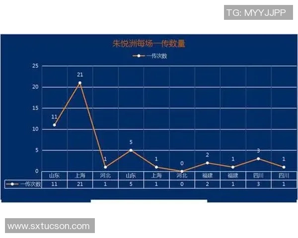 排球热议：广州排球队的战术争议