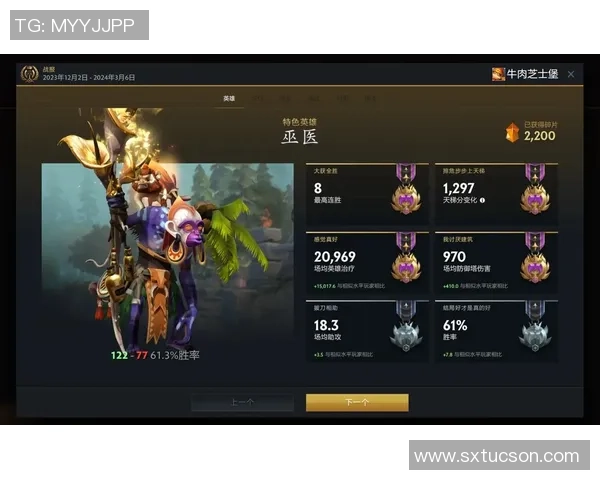 权威发布：DOTA2灵活性实力榜单