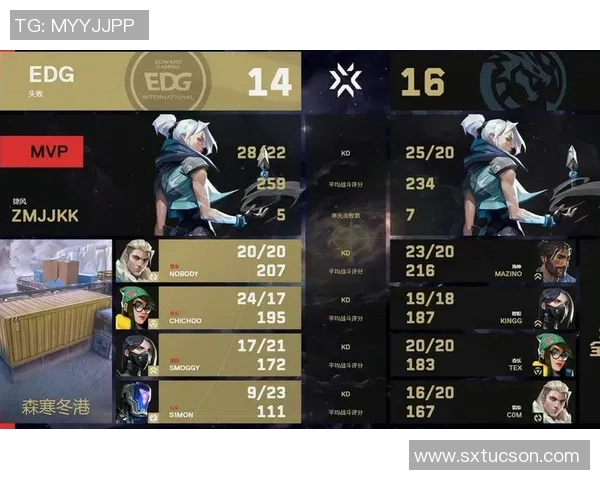 洲际赛点评：EDG的意识表现